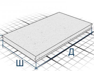 Стеновая панель ПС-2 серия  СК «Ленгазтеплострой»
