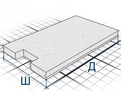 Стеновая панель ПС-4 серия  СК «Ленгазтеплострой»